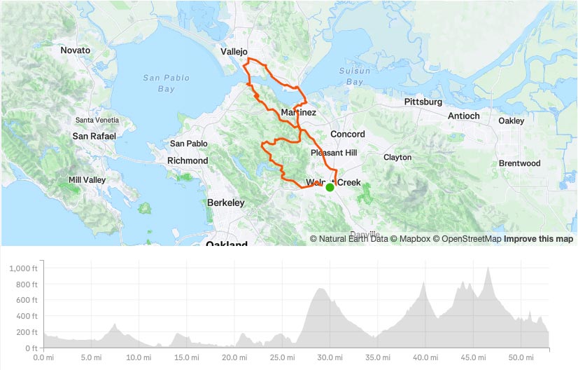 Route map for the RA Cycles Shop Road Ride